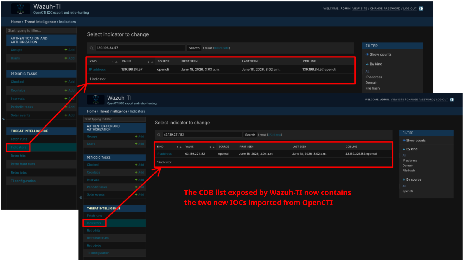 Both CobaltStrike IPs present in the Wazuh-TI indicator snapshot