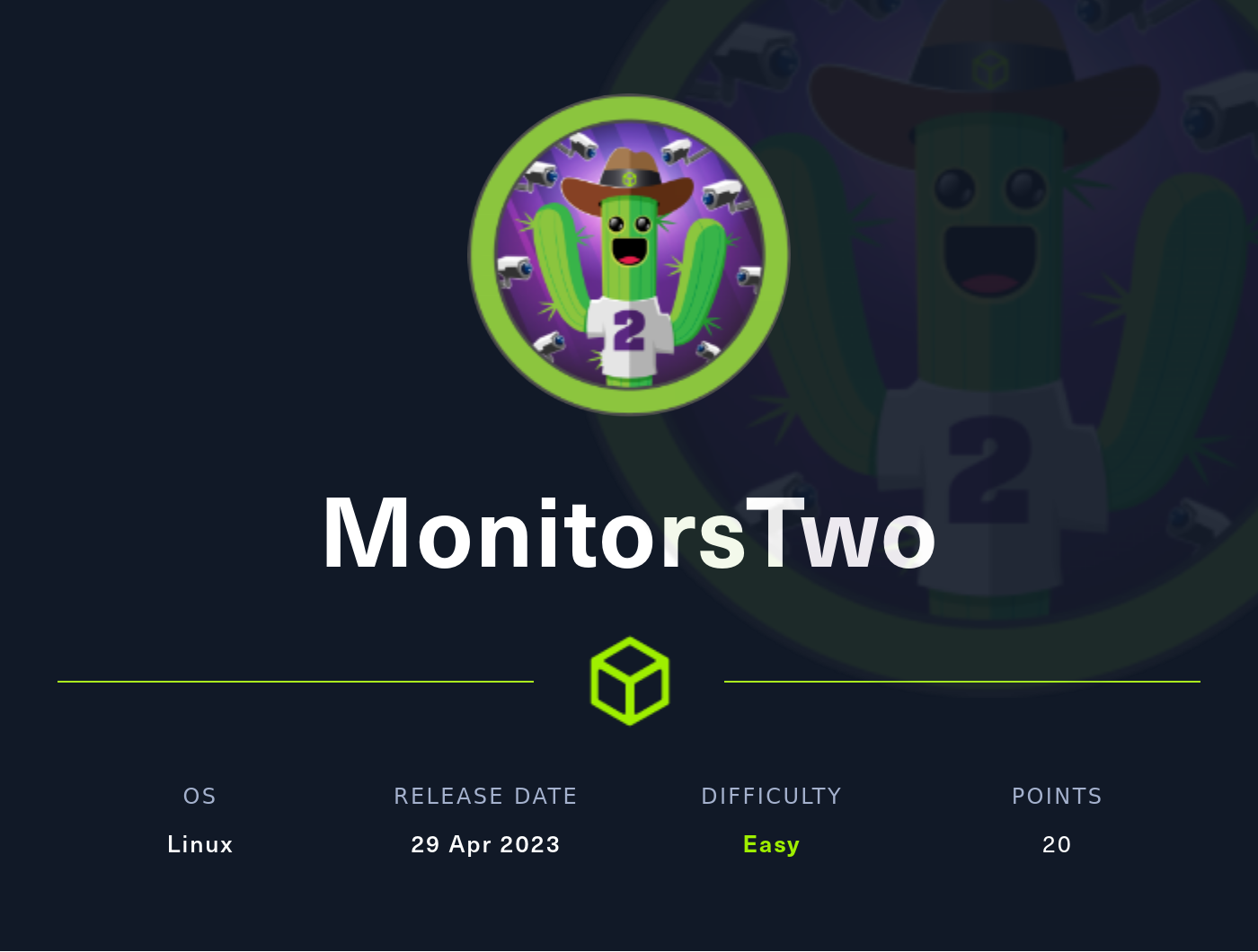 MonitorsTwo box HTB