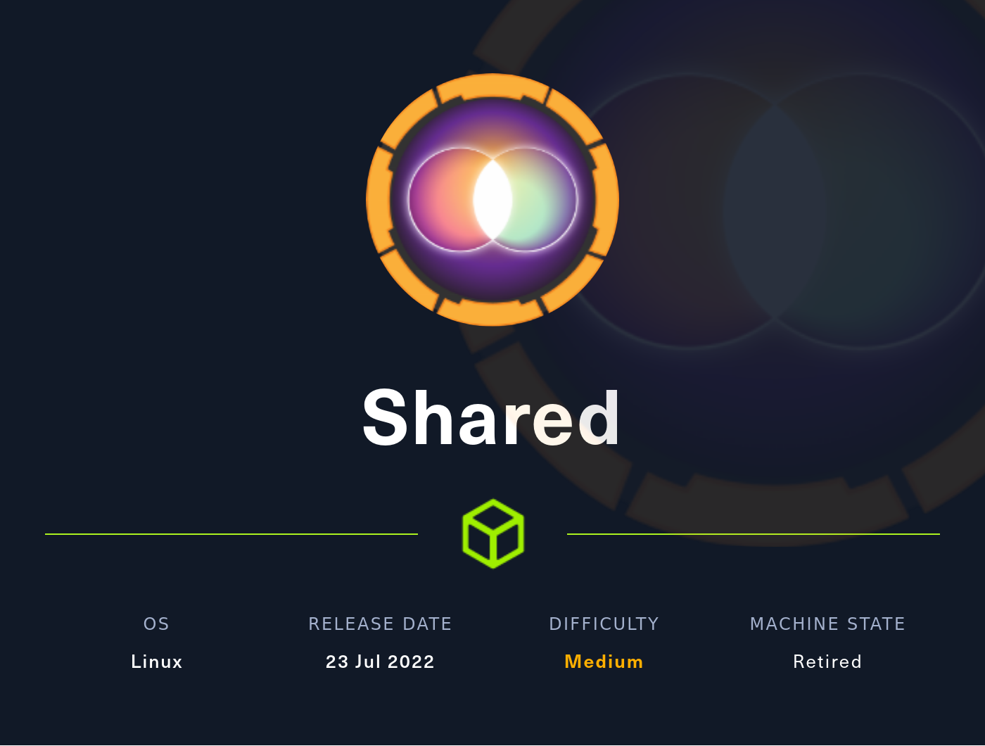 Shared box HTB
